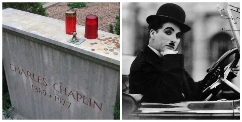 Chaplin, Gogol and other famous people abducted after the death of