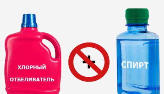 Chlorine + Alcohol = Chloroform! This dangerous combination of household chemicals