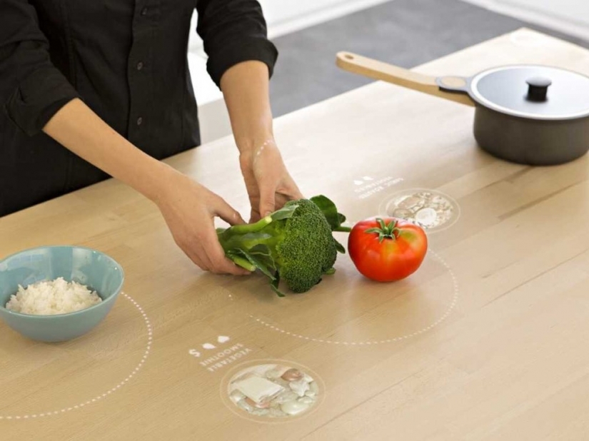 Here in 2025 will look like your kitchen