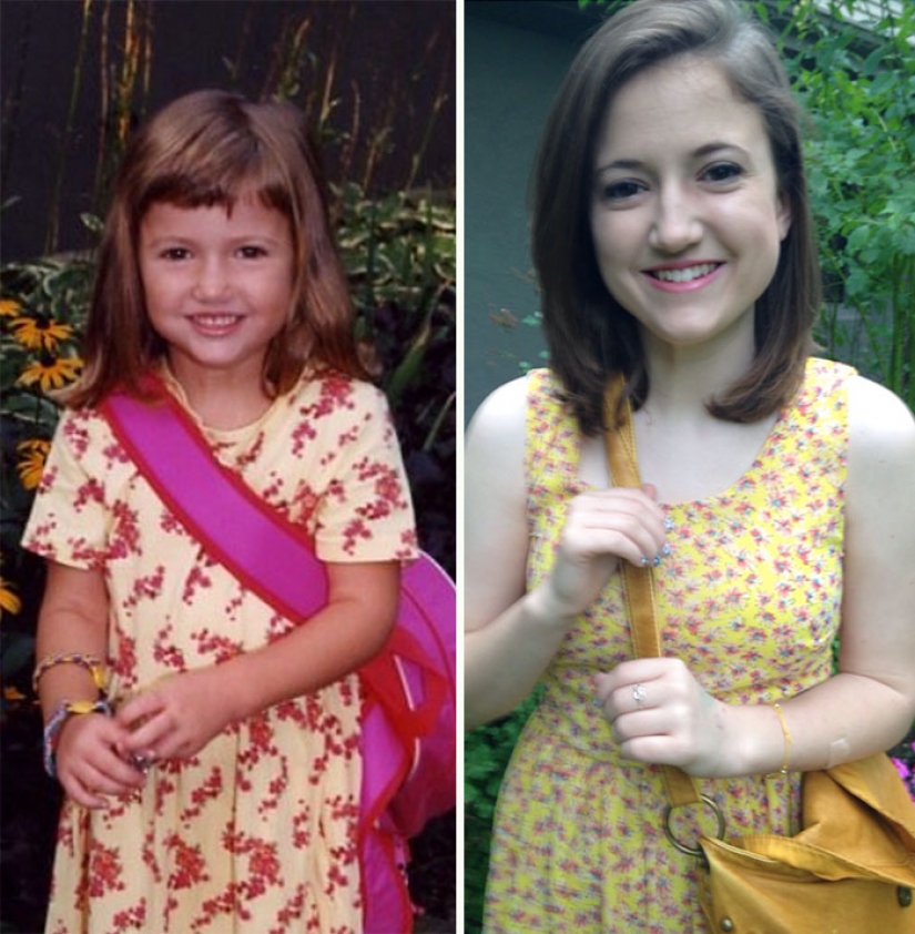How many years, how many winters: children in the first and last day of school