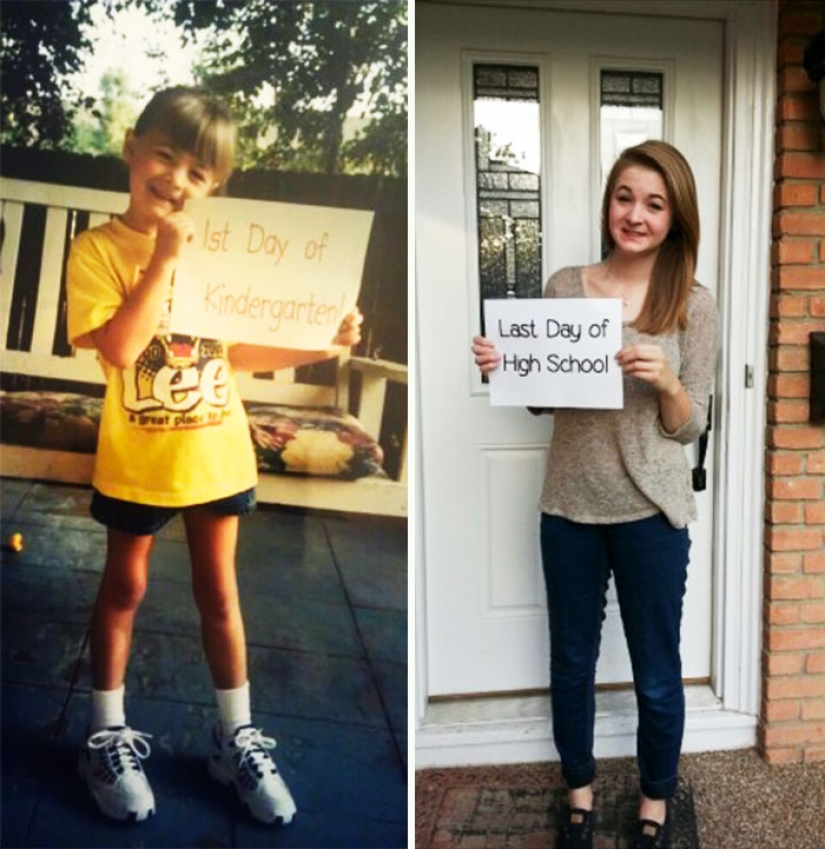 How many years, how many winters: children in the first and last day of school