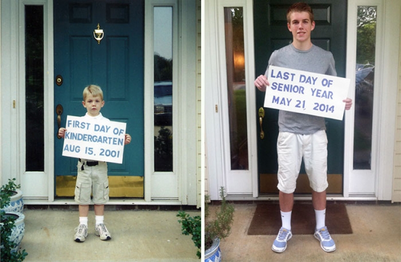 How many years, how many winters: children in the first and last day of school