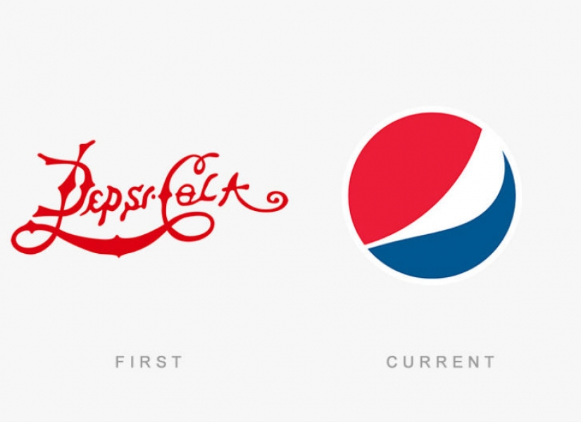 Parecía que el primer logos de marcas famosas