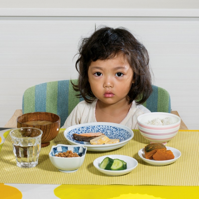 What to eat for Breakfast children from all over the world
