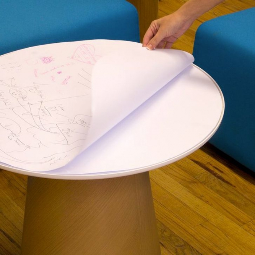 15 incredible office gadgets that will change your life