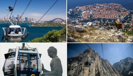 20 most beautiful cable cars in the world