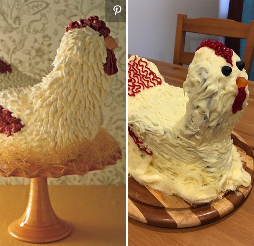 Expectations versus reality: the 13 worst cakes