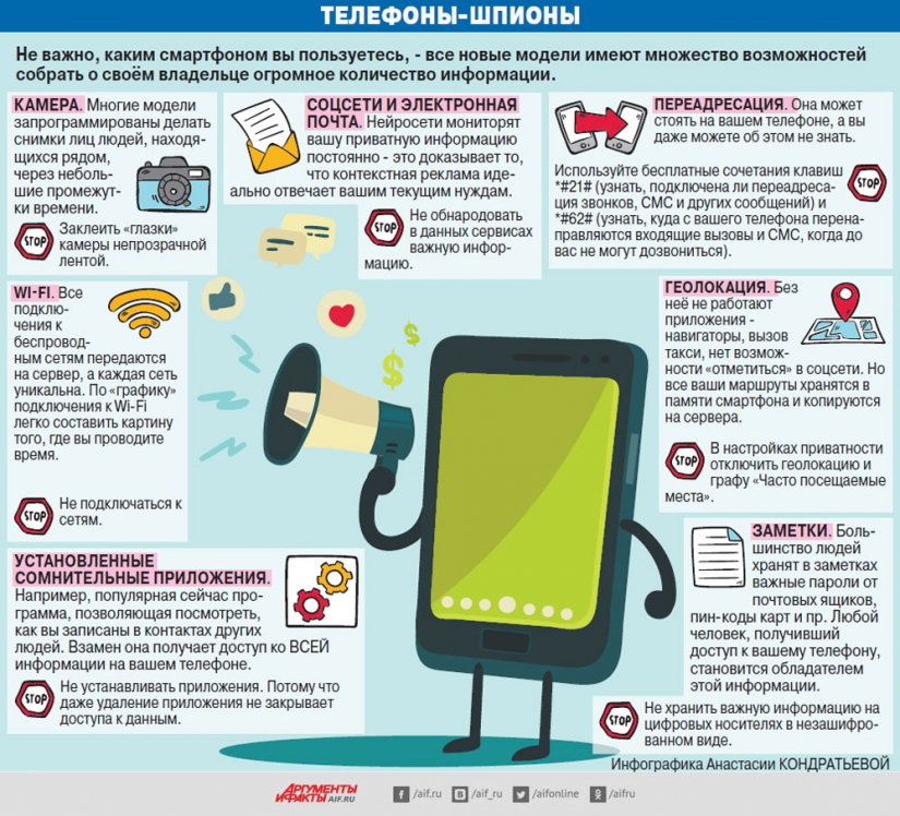 "La cubierta de la cámara del teléfono!": experto en seguridad de TI, me dijo cómo nos miran los servicios secretos