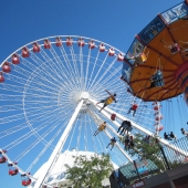 Most famous Ferris wheels in the world