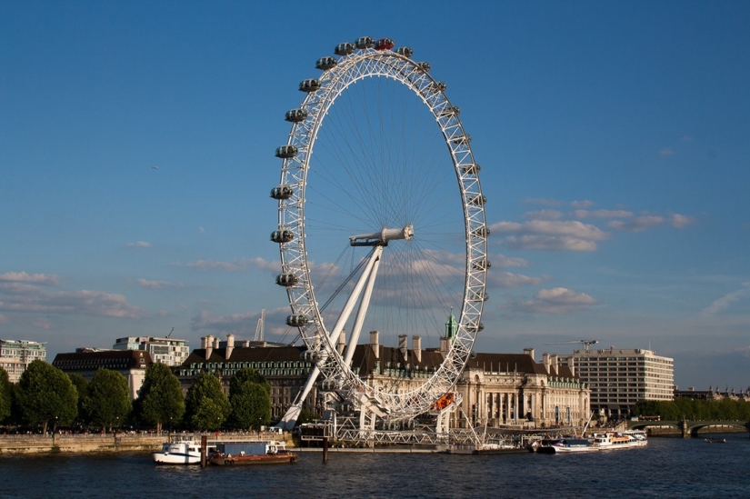 Most famous Ferris wheels in the world