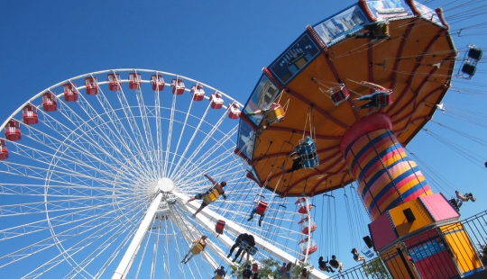 Most famous Ferris wheels in the world