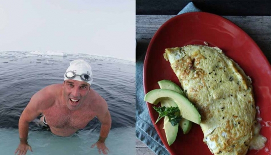 The food of Champions: the secrets of power 10 famous athletes