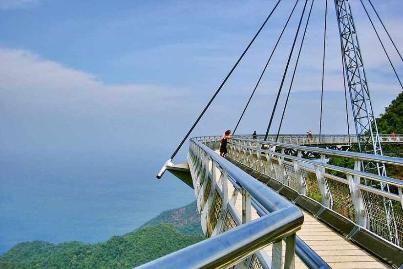 Top 15 the most impressive viewpoints in the world