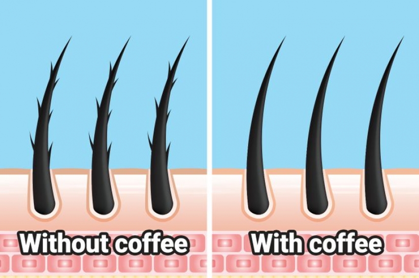 What Happens to Your Hair When You Cut Down on Coffee