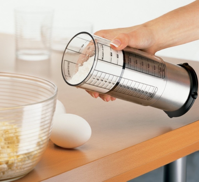 20 Most Useful Kitchen Gadgets