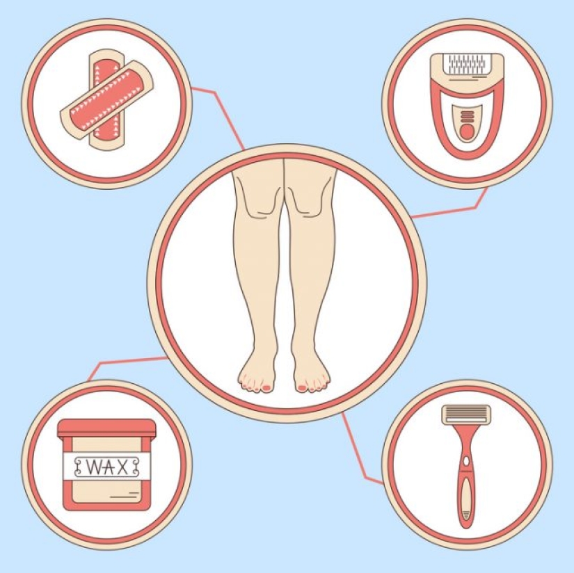 5 Signs of Improper Hair Removal