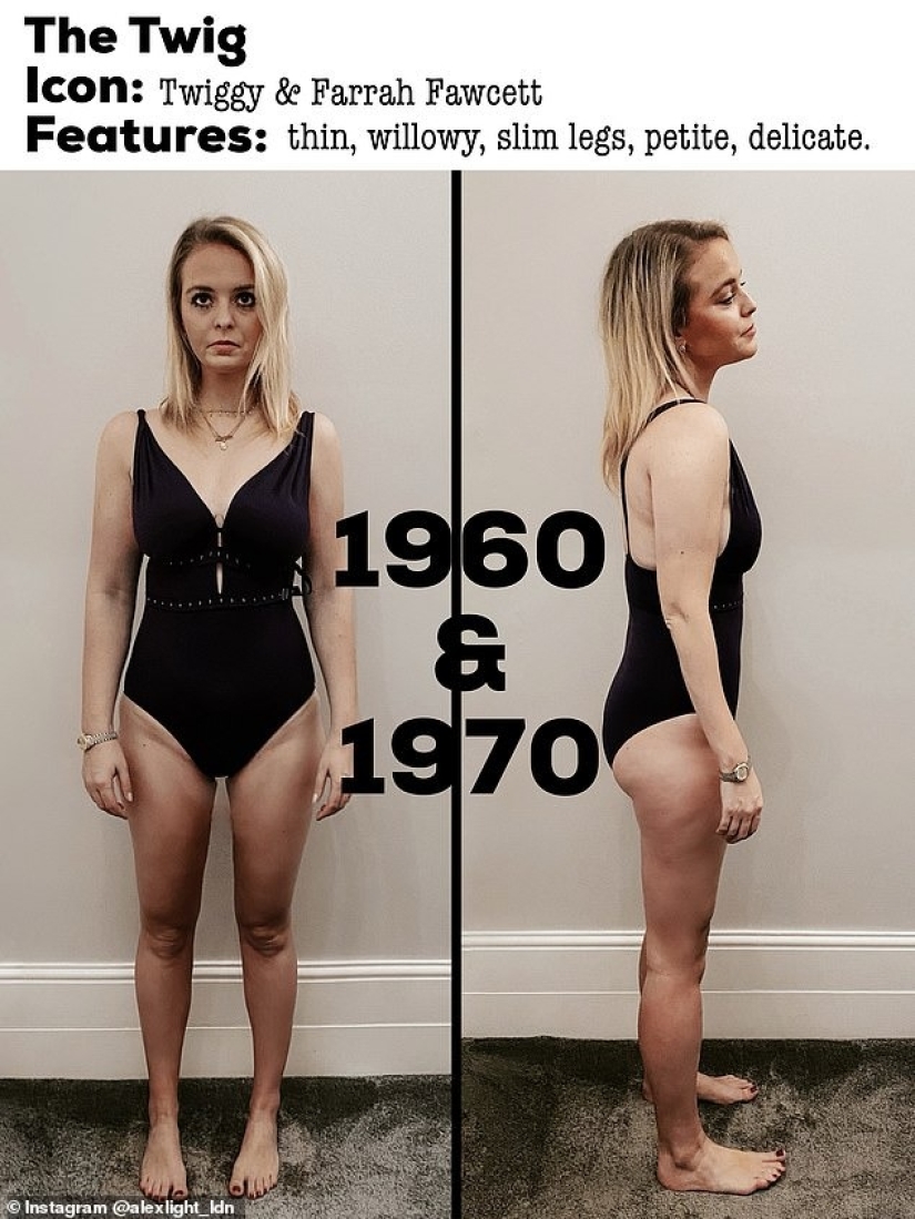 A British woman with the help of a photo editor showed how her figure would look according to the beauty ideals of the last 70 years