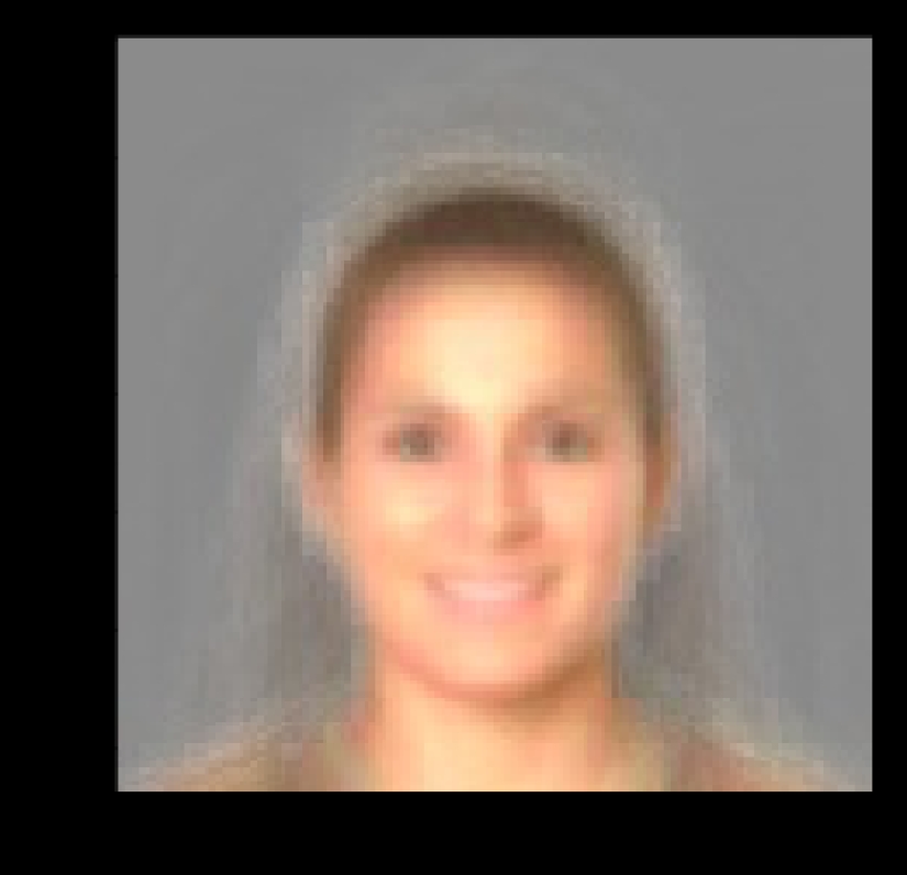 A Reddit user has determined what a typical athlete and porn actress look like
