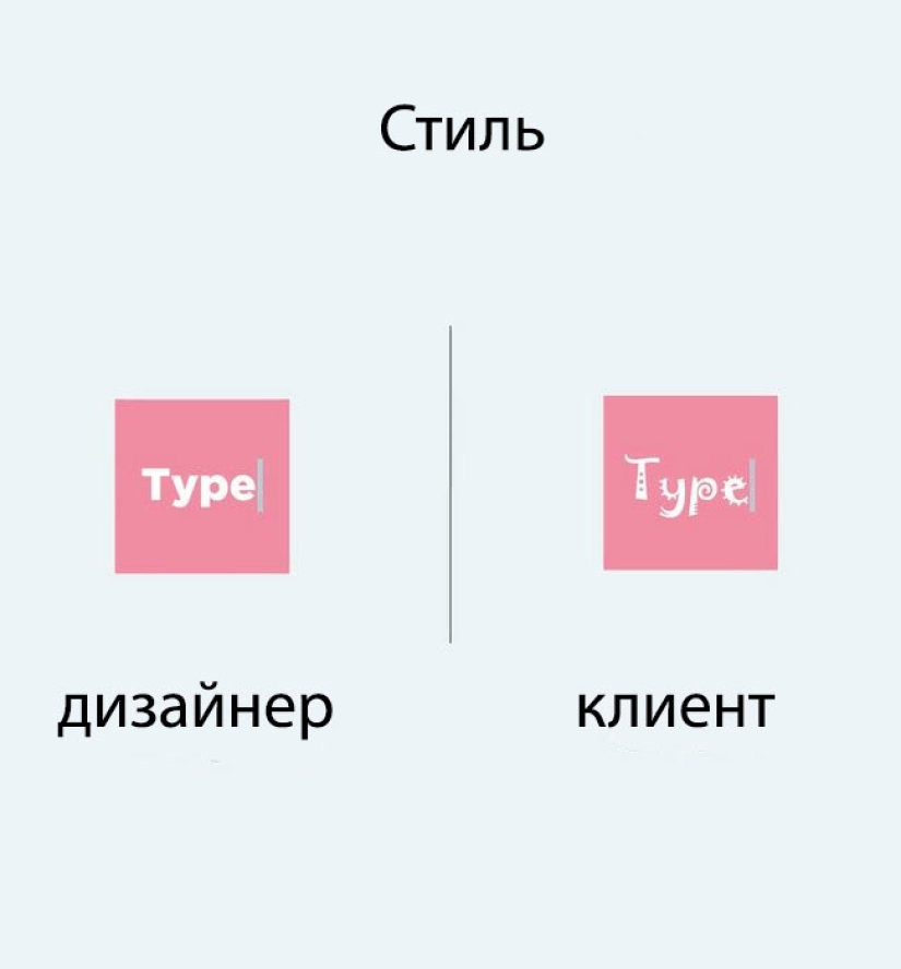 "Bueno, eres diseñador": por qué el diseñador y el cliente nunca se entenderán