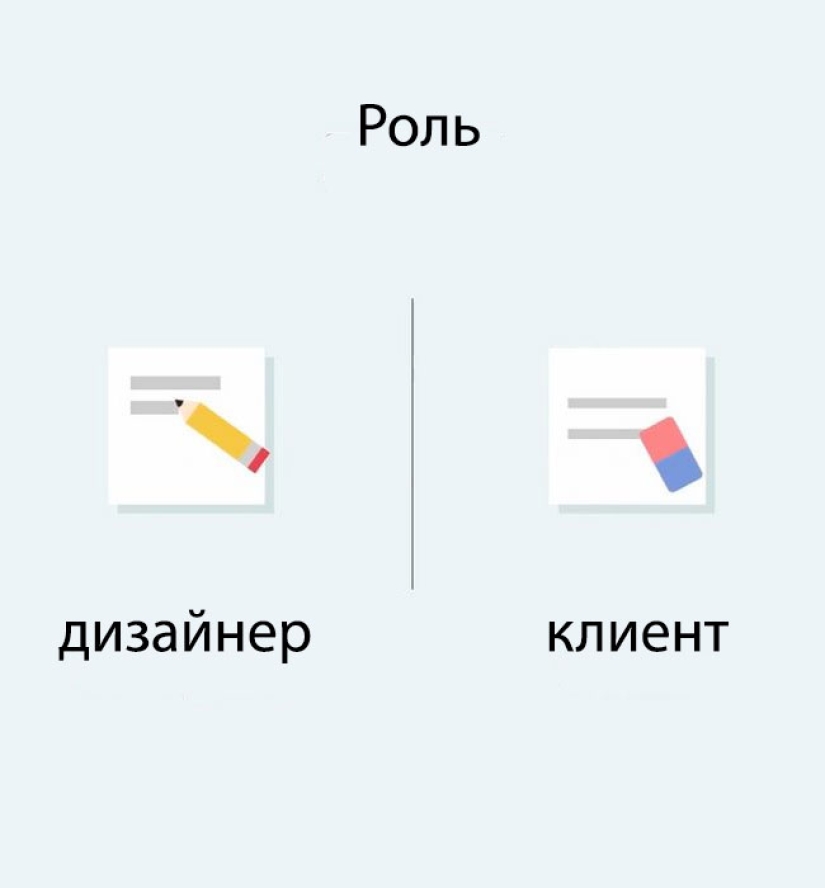 "Bueno, eres diseñador": por qué el diseñador y el cliente nunca se entenderán