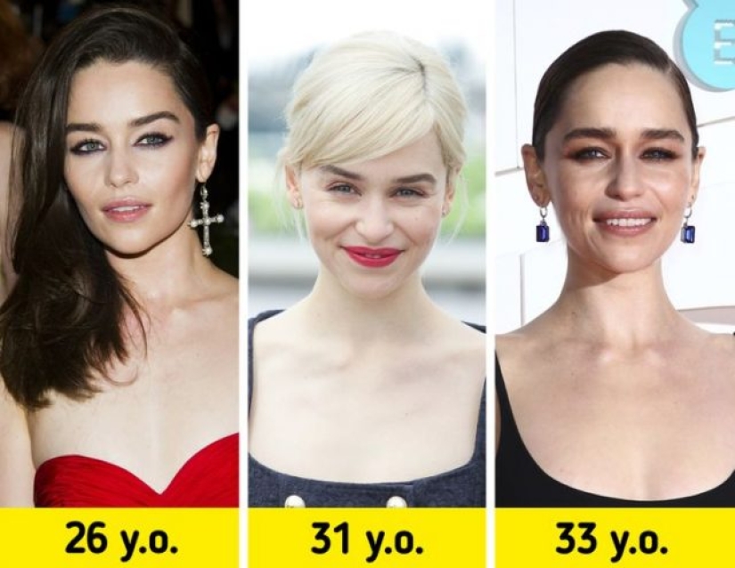 ¿Cómo han cambiado los estándares de la belleza masculina en unos 100 años