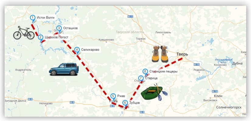 Expedición "Paso sobre el Volga": volver a los orígenes para encontrar el camino correcto