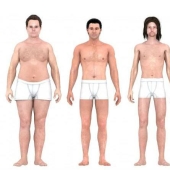 How ideas about the ideal male body have changed over the past 150 years