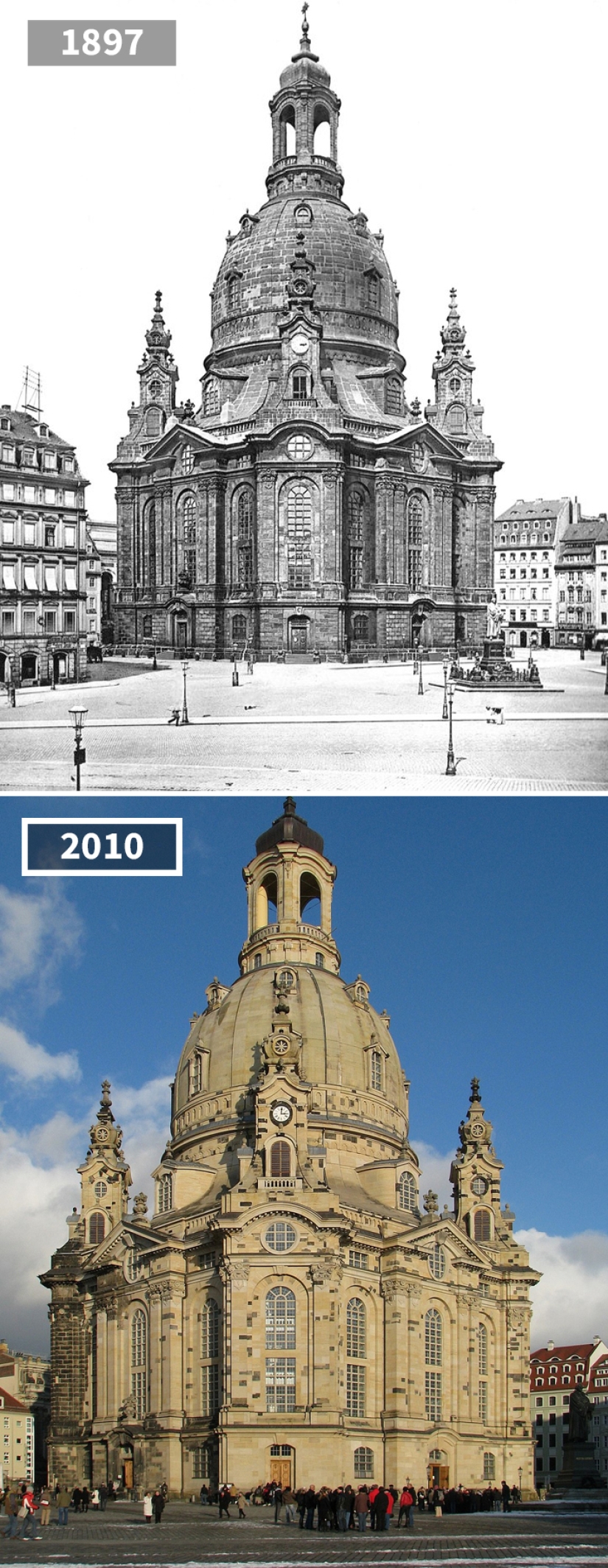 How the world has changed in 100 years: before and after photos