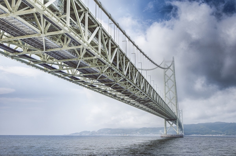 Los 10 puentes colgantes más largos del mundo