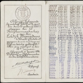 Los lobos de Wall Street han perfumado presas: la Universidad de Yale recibe interés en un antiguo vínculo de piel de cabra