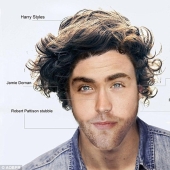 The face of the ideal man, made up of parts of the faces of famous Hollywood beauties