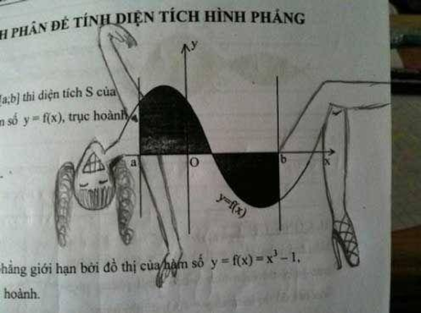 The funniest drawings of deadly bored students and schoolchildren