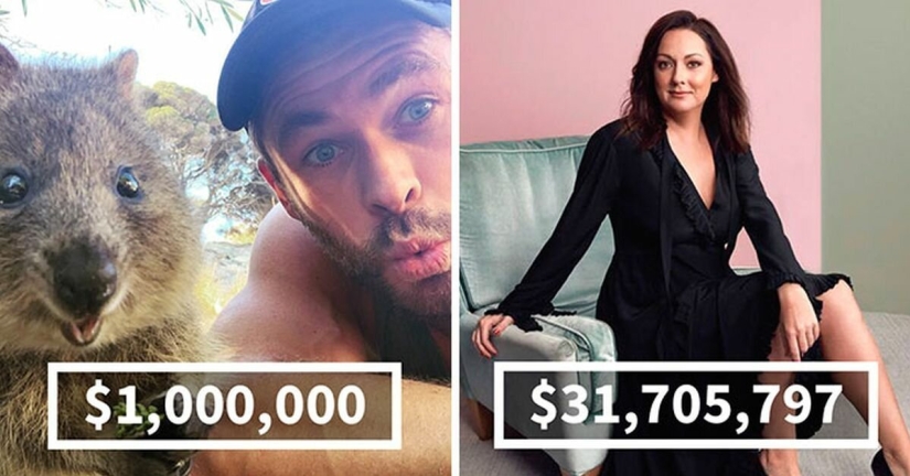With the world on a thread: which stars have donated to support Australia