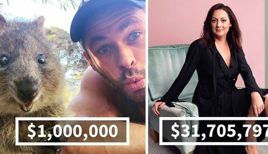 With the world on a thread: which stars have donated to support Australia