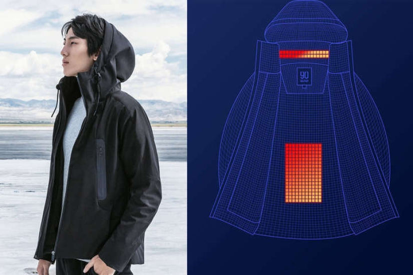 Xiaomi presentó una chaqueta económica con calefacción, y la red rusa ideó una opción aún más barata