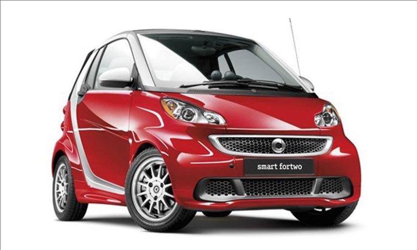 20 cheapest cars to run
