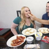 5000 calories a day - gain weight to become famous on the Internet