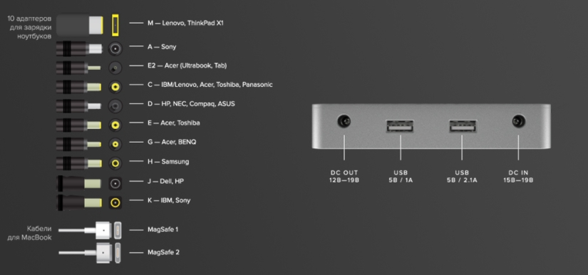 Baterías externas… diseñadas para Apple