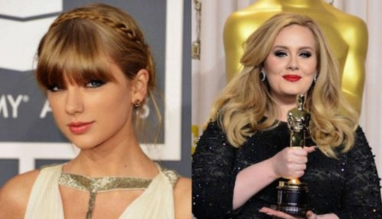 Celebrities of the same age