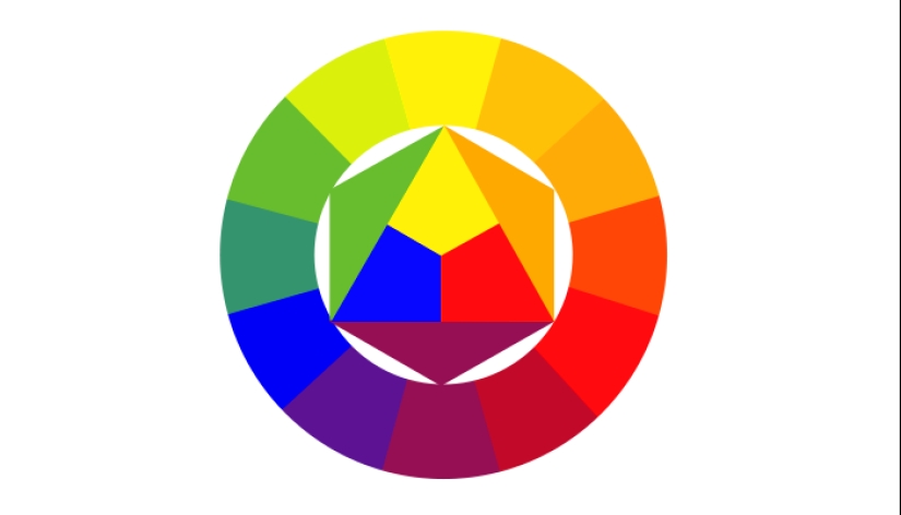 Cómo colorear películas: cinco esquemas populares en colorística