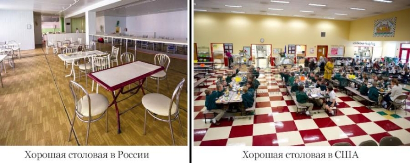 Cómo son las escuelas: comparemos Rusia y EE. UU.