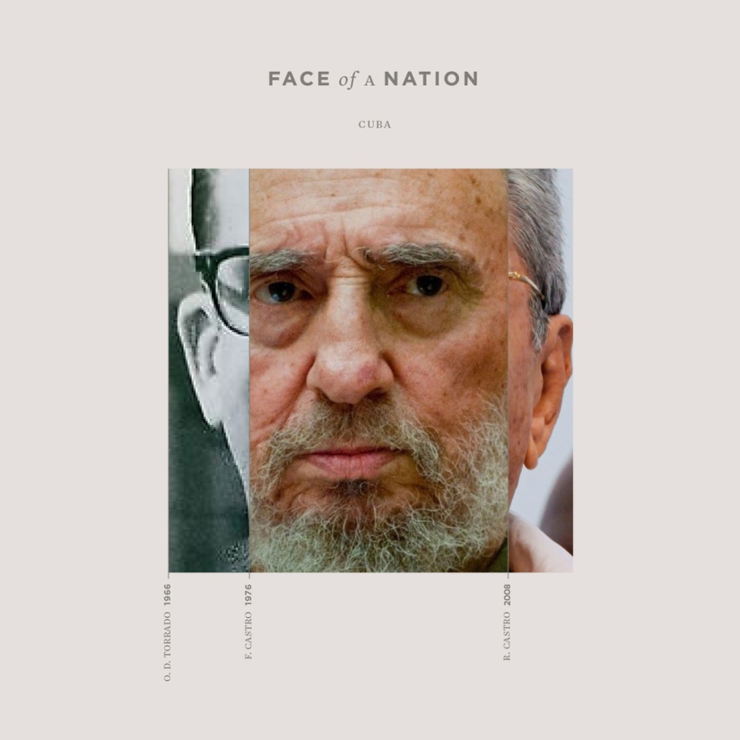 Face of the Nation: what can be seen by combining portraits of leaders in one