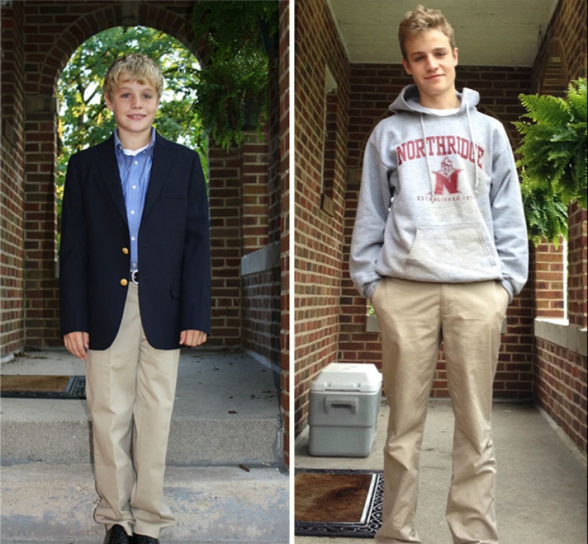 How many years, how many winters: children on the first and last day of school