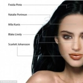 How men and women perceive feminine beauty