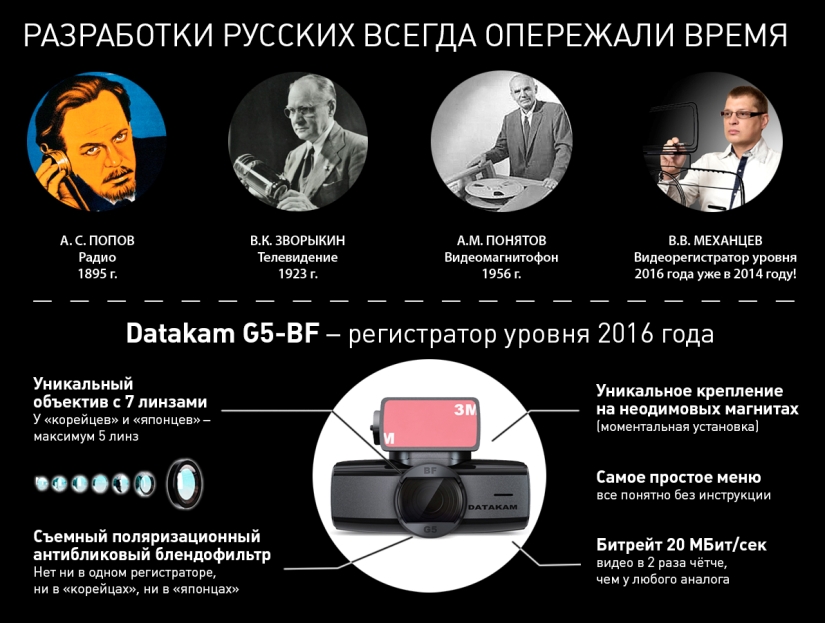 La oficina de diseño rusa crea &quot;iPhones&quot; - grabadoras de video