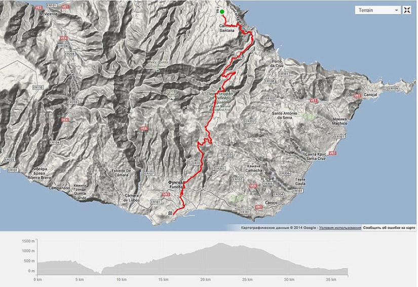 Madeira. Caminar de Santana a Funchal