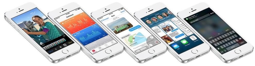 New Features in iOS 8