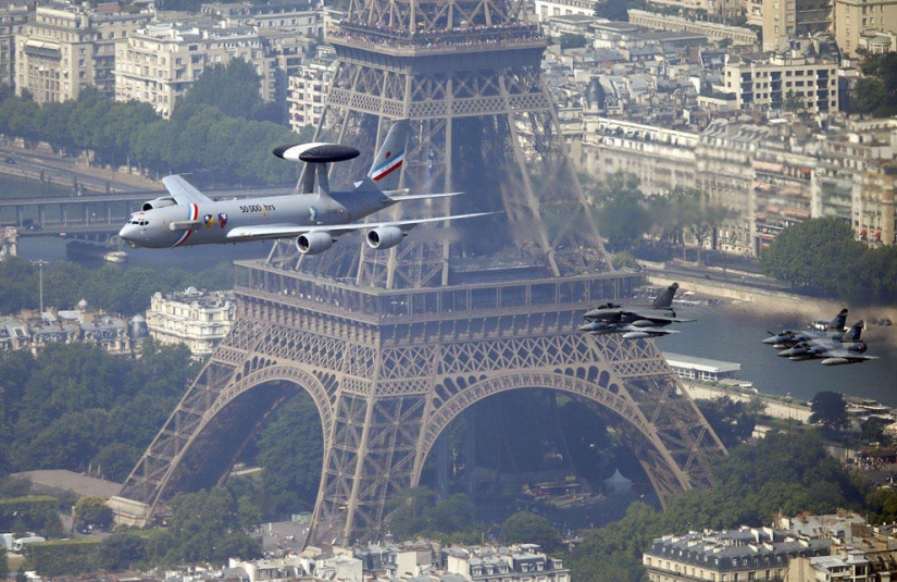 París a vista de pájaro