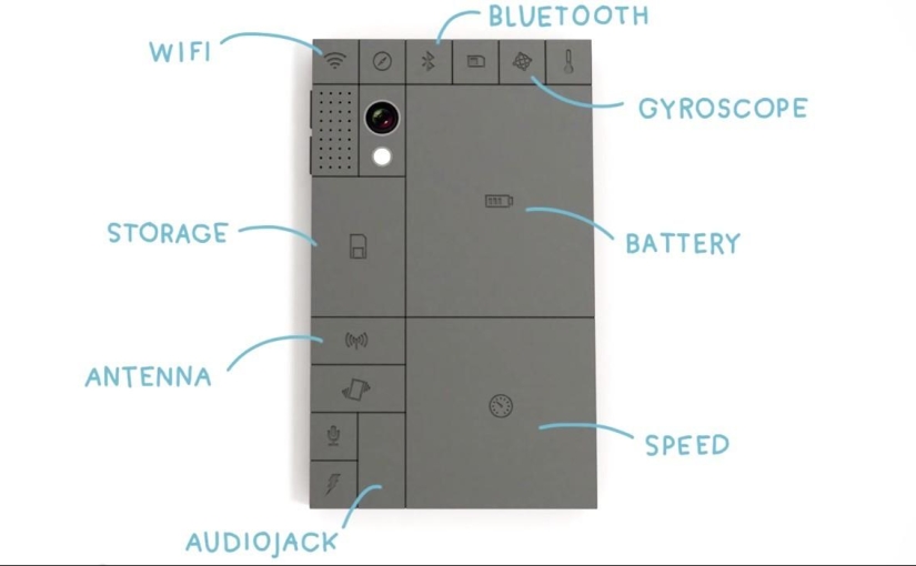 Project Ara es un diseñador de teléfonos inteligentes de Google