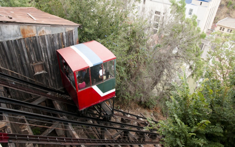 The most terrible railways from around the world